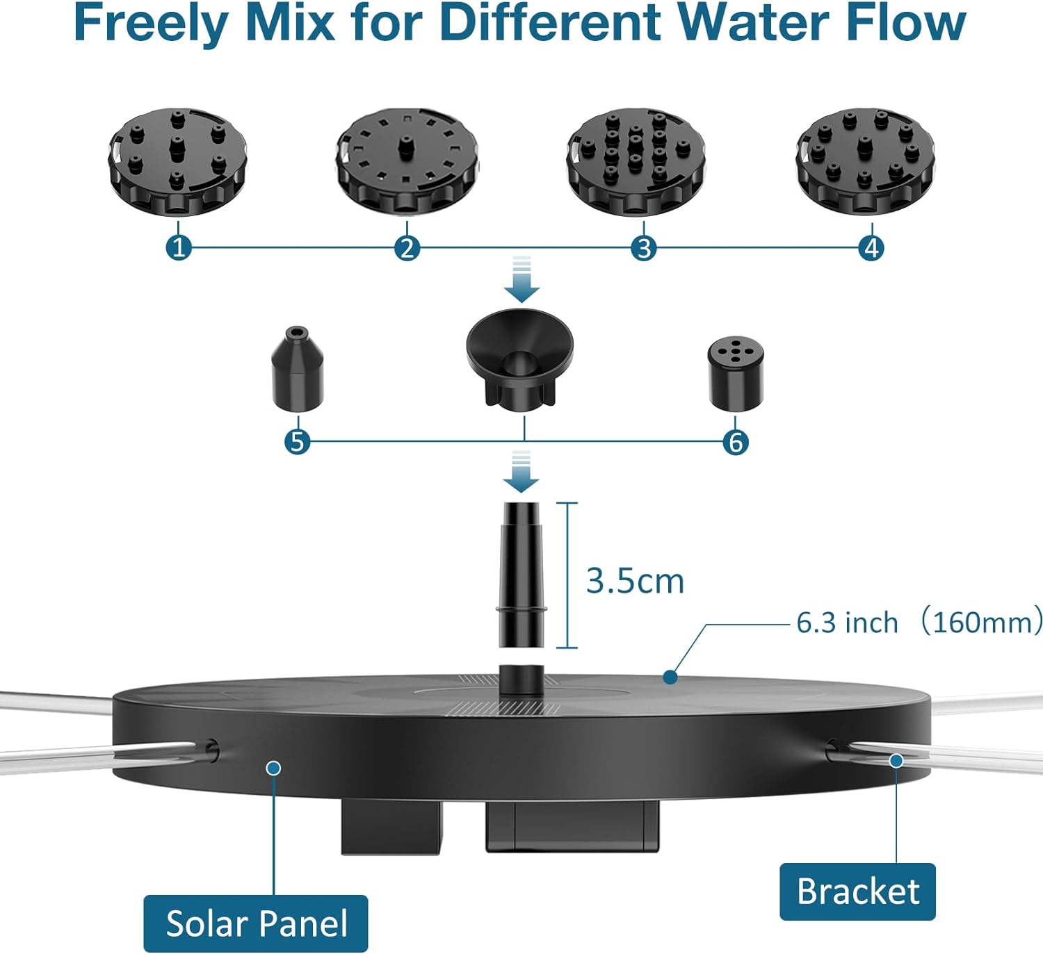 Top 5 Solar Bird Bath Fountain Pumps Compared and Reviewed